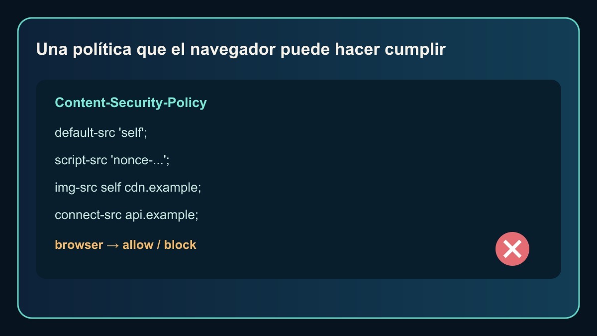 Navegador que bloquea un script fuera de una política CSP