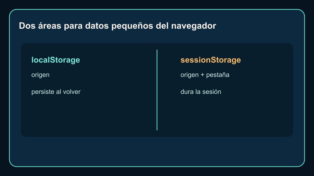 Dos áreas del navegador separan datos persistentes y datos de una pestaña