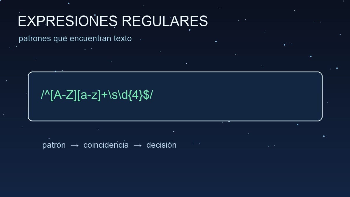 Patrón de expresión regular que encuentra una coincidencia en texto